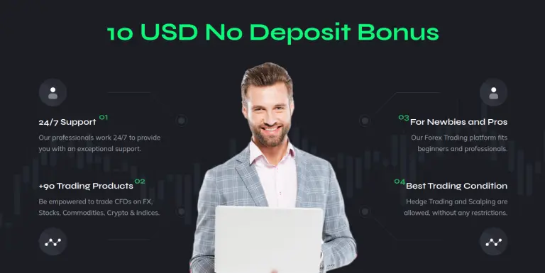 HubuFX No Deposit Bonus