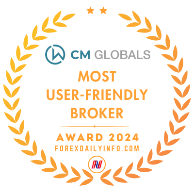 CM Globals Wins The Most User-Friendly Broker 2024
